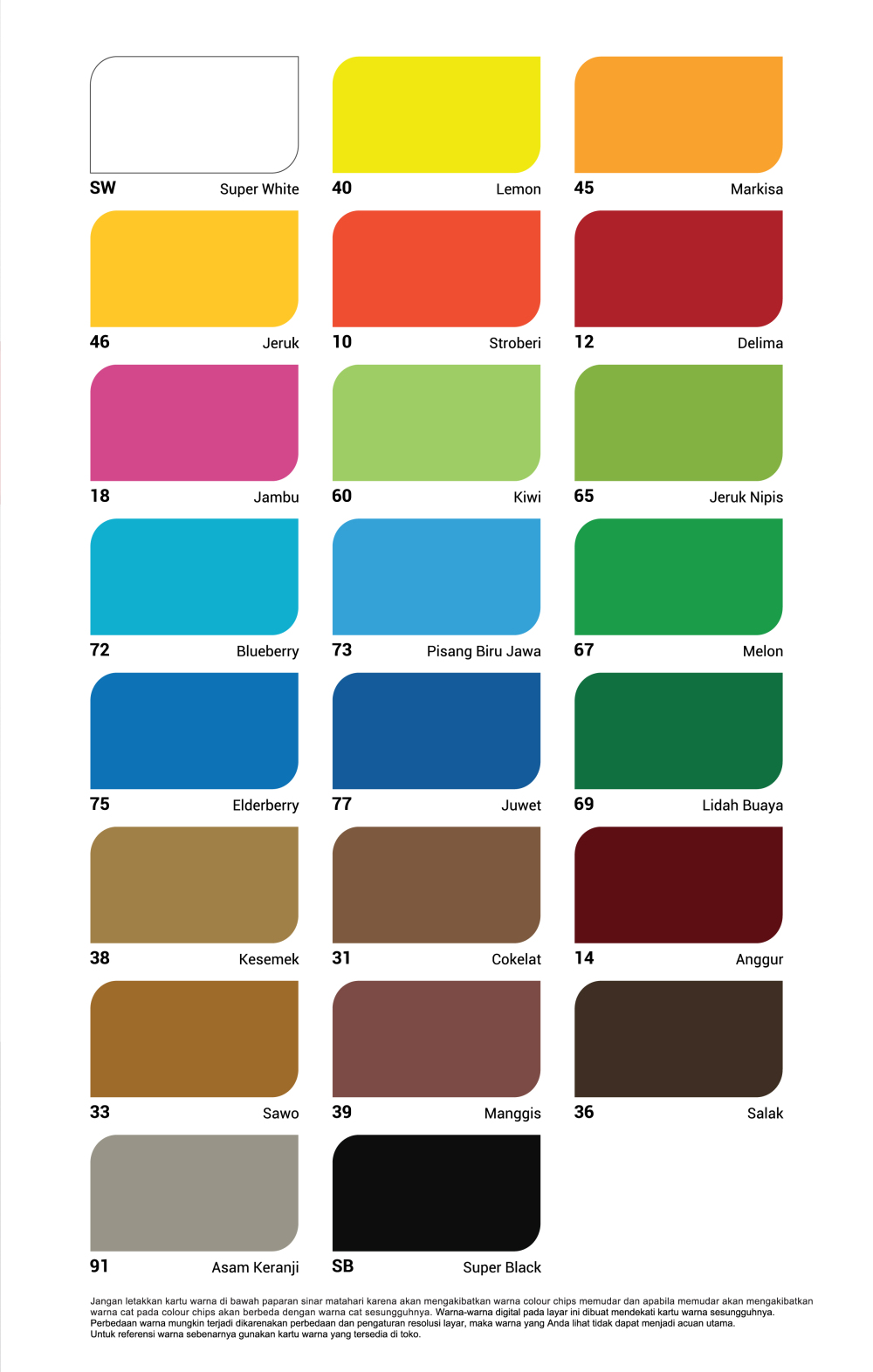 KW_Avian_-_Cat_Enamel_Sintetis_3in1_(2023)_+_Warna_Page_03_of_04