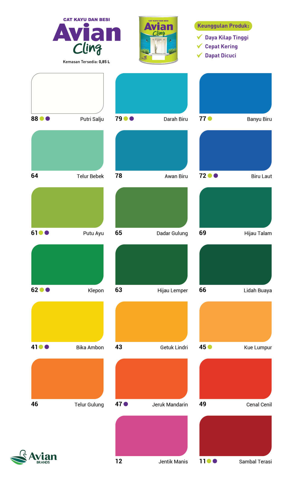 KW_Avian_Cling_Synthetic_2023_NEW_REV_+_Warna_Page_02_of_04