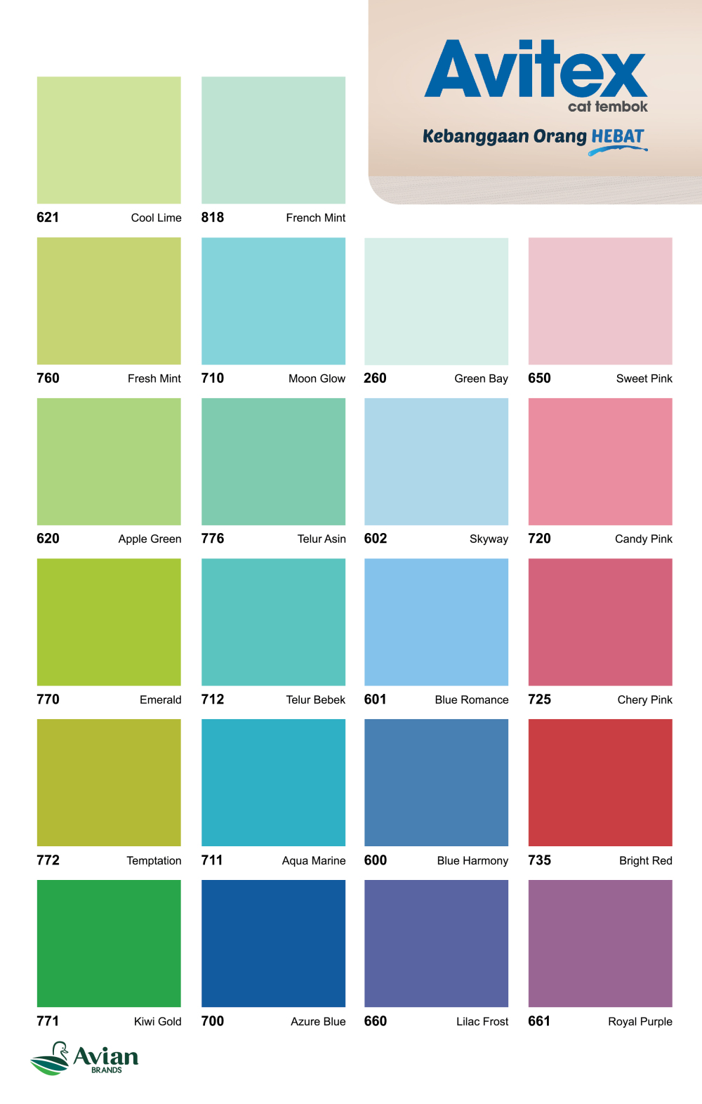 KW_Avitex_Emulsion_2024_+_Warna_Page_02_of_06