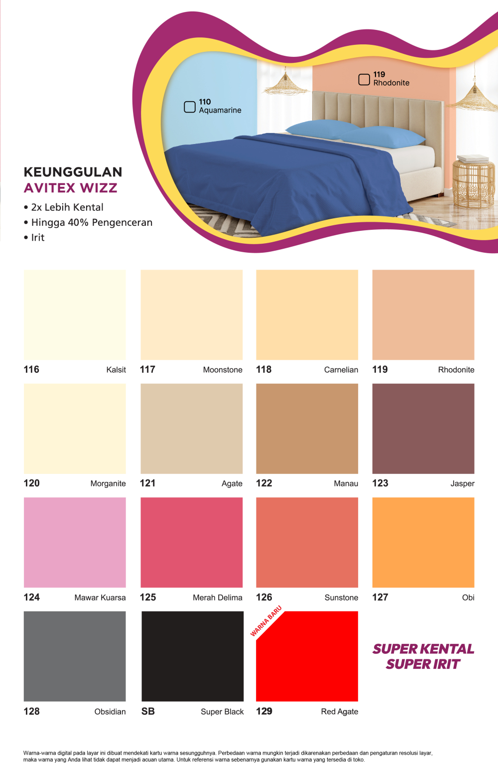 KW_Avitex_Wizz_2023_Warna_Page_03_of_04