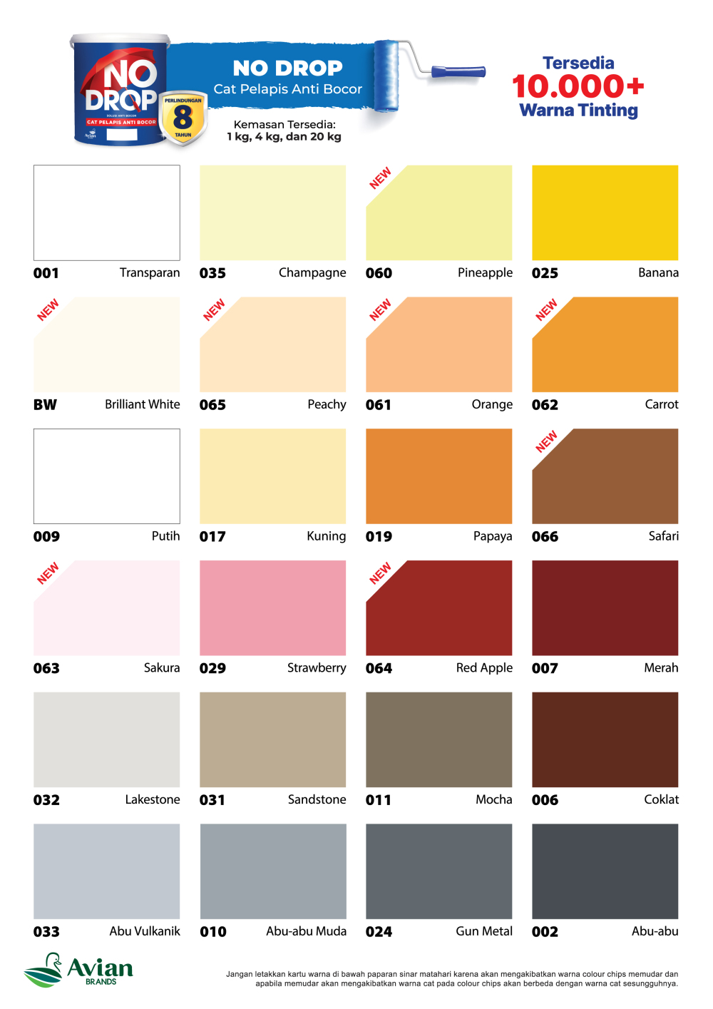 KW_No_Drop_All_Series_2025_Warna_Page_02_of_04