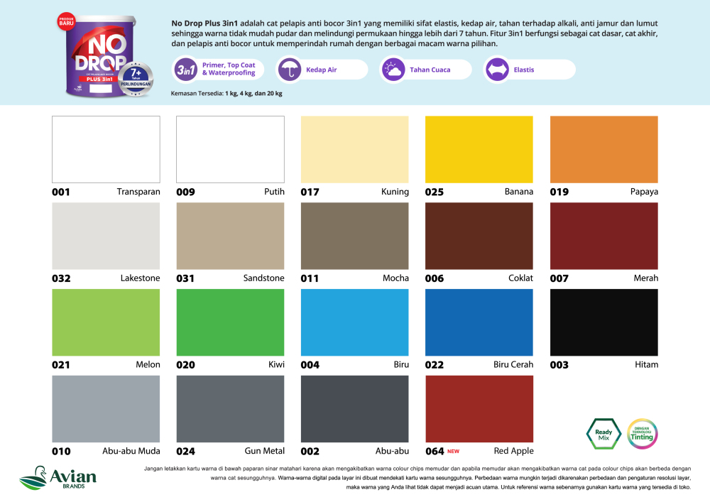 KW_No_Drop_Plus_3in1_2023_Warna_Page_02_of_02