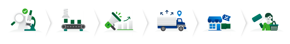 Karir-Alur-PT-Avia-Avian-Tbk-PT-Tirtakencana-Tatawarna