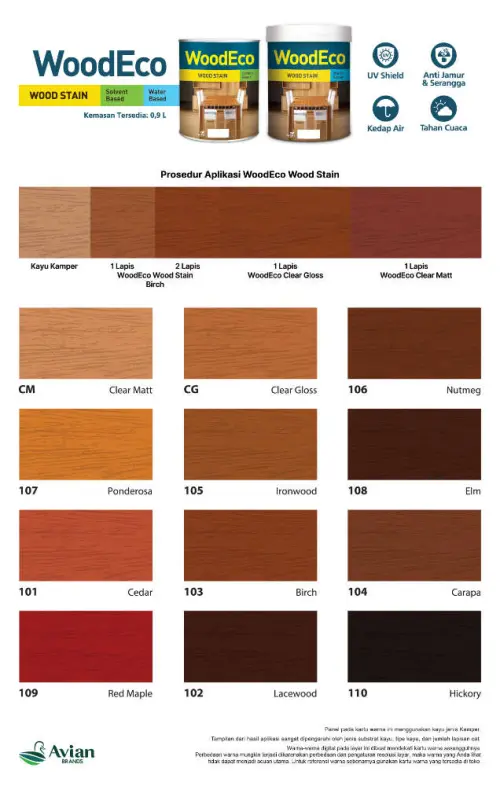produk-kartu-warna-1784934364-6a63efdccda33